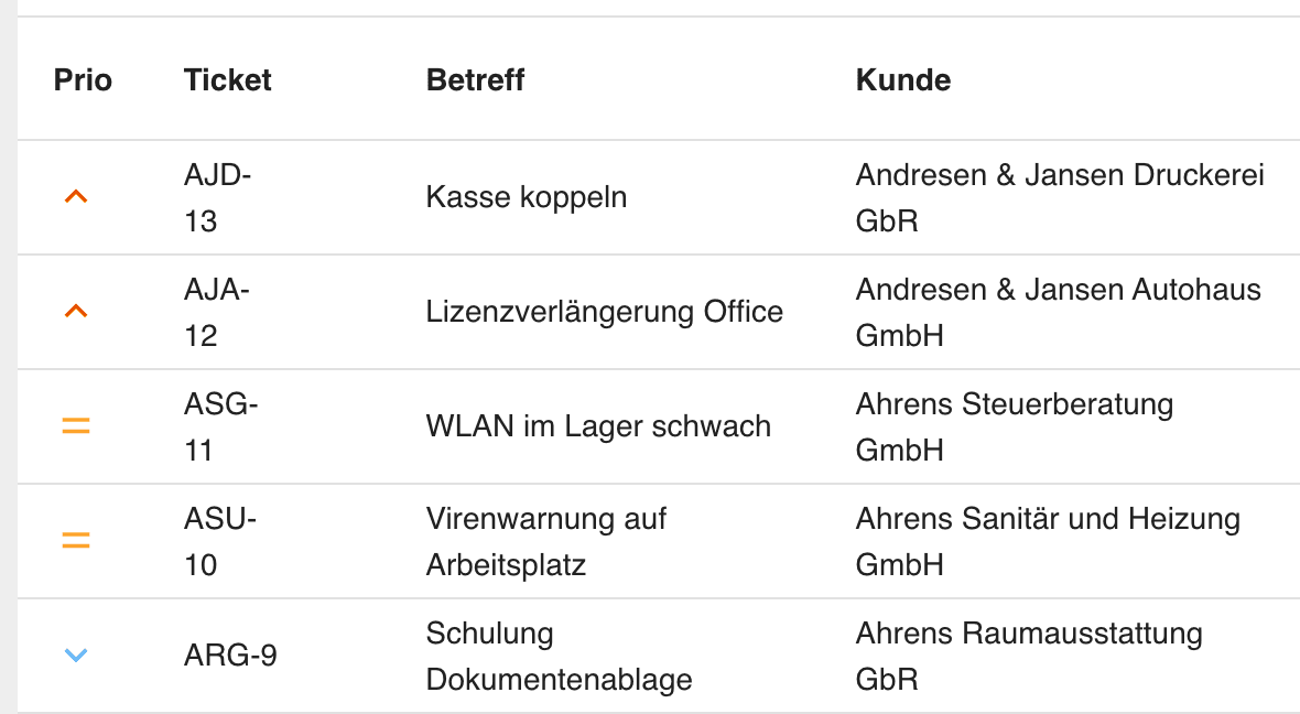 Auftragsmanagement – Ansicht 1 von 4